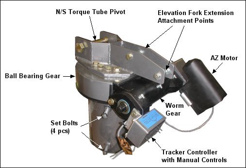 AZ225Drive